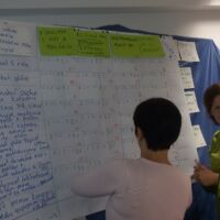 Participator Strategic Planning - Ostrava University, Czech Republic (4)